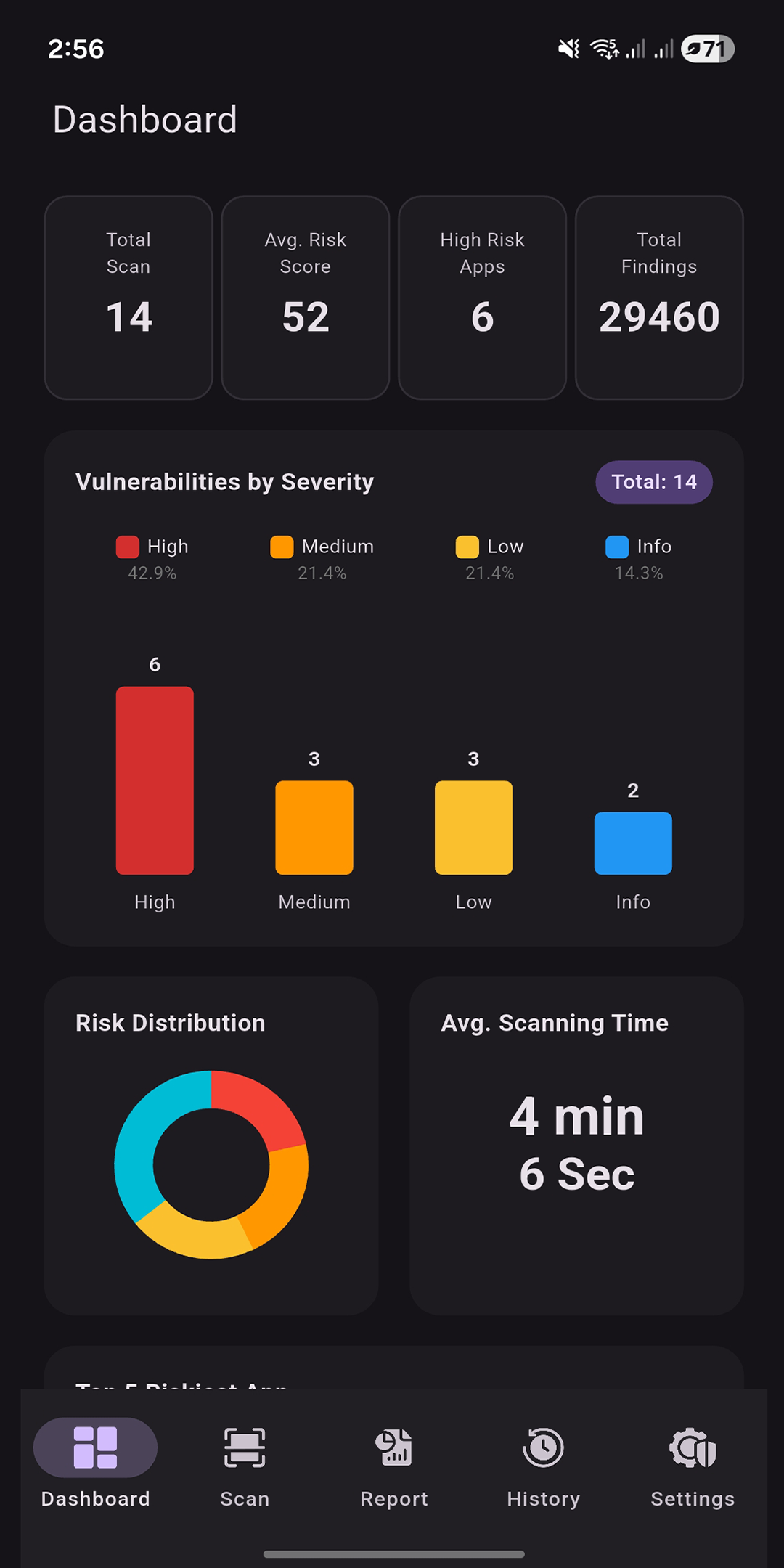 MobInspect Security Scan Interface