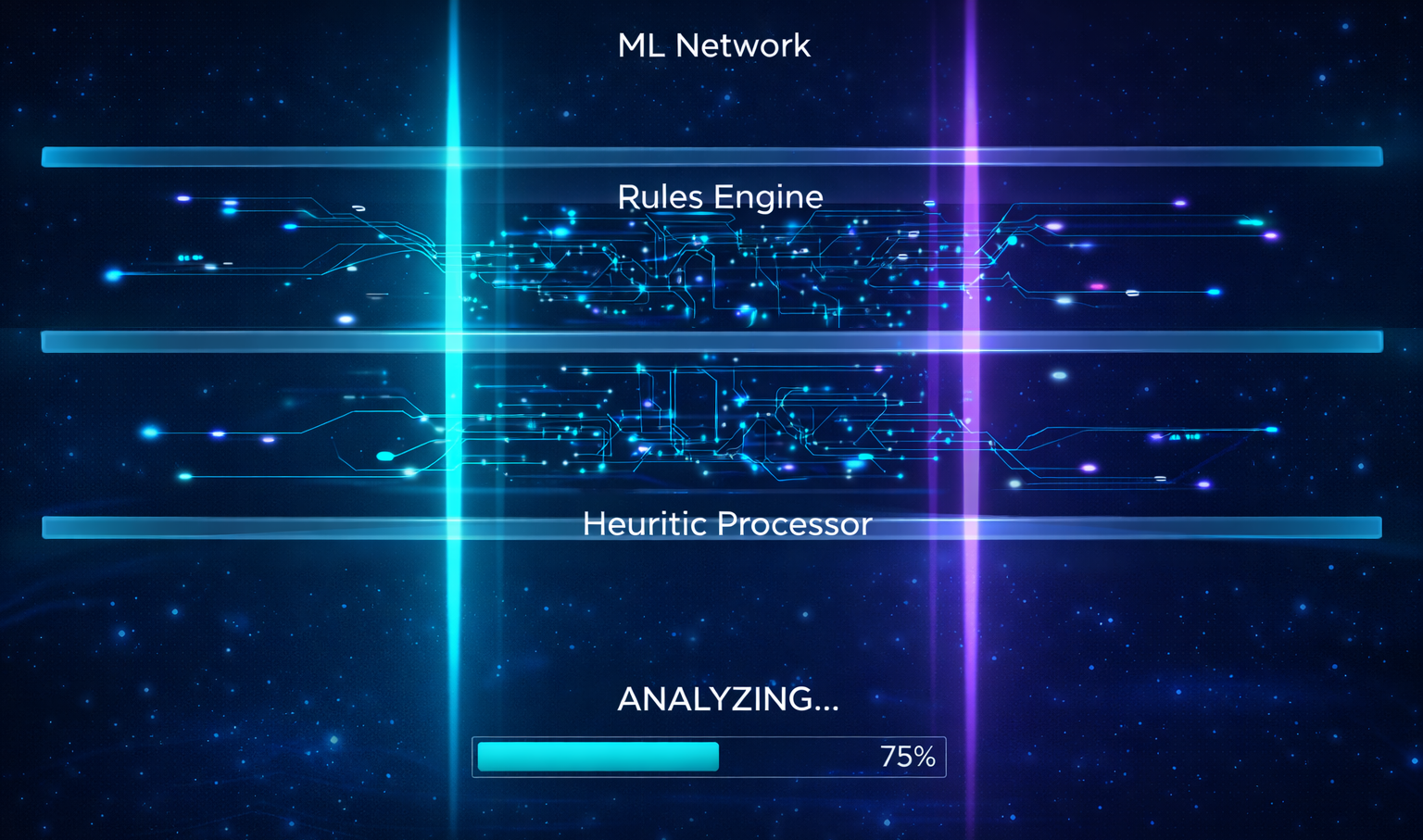 AI Analysis Visualization